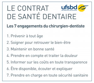 Contrat de Santé Dentaire - Programme Associatif 7 points