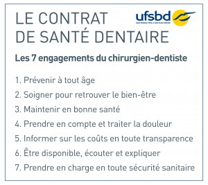 Contrat de Santé Dentaire - Programme Associatif 7 points