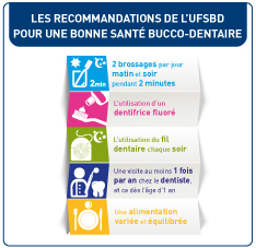 Découvrez nos nouvelles recommandations pour une bonne santé dentaire